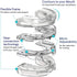 Molding Dental Mouth Guard Teeth Grinding
